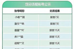 多人秀中文！独行侠官方晒新年祝福视频？